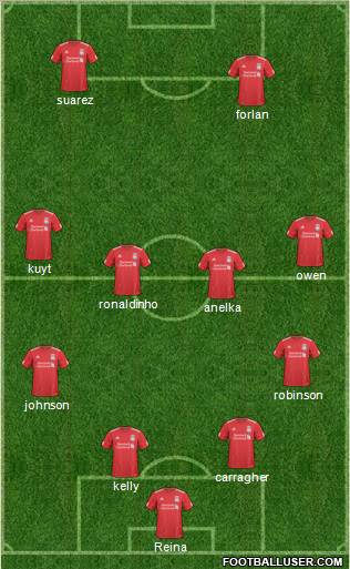 Liverpool Formation 2011