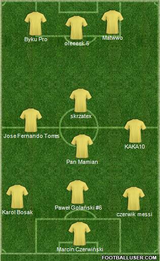 Fifa Team Formation 2011