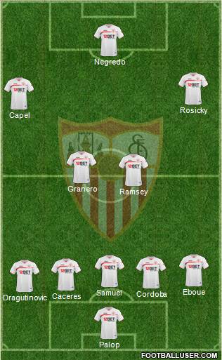 Sevilla F.C., S.A.D. Formation 2011