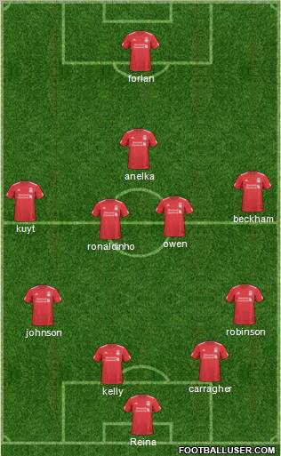 Liverpool Formation 2011