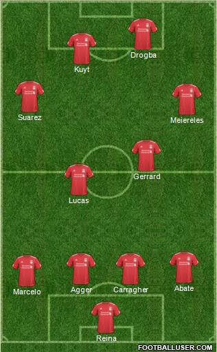 Liverpool Formation 2011