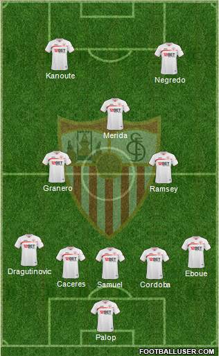 Sevilla F.C., S.A.D. Formation 2011