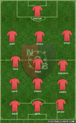 Newell's Old Boys Formation 2011