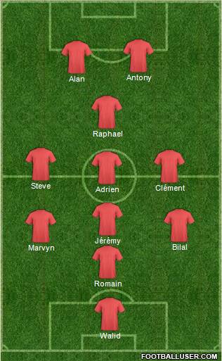 Dream Team Formation 2011