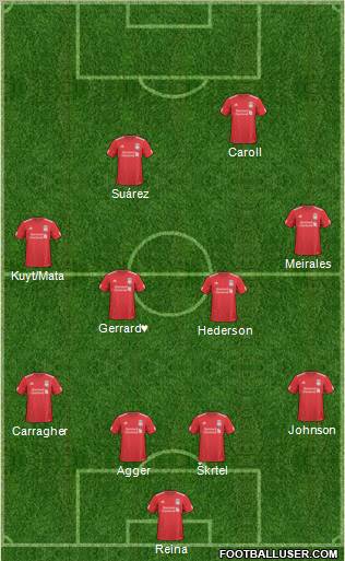Liverpool Formation 2011