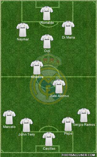 Real Madrid C.F. Formation 2011