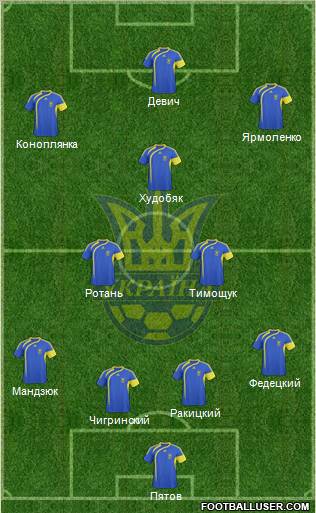 Ukraine Formation 2011