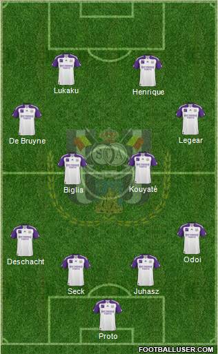 RSC Anderlecht Formation 2011