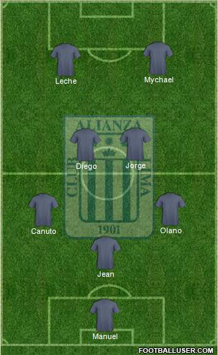 C Alianza Lima Formation 2011
