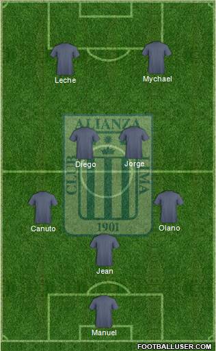 C Alianza Lima football formation