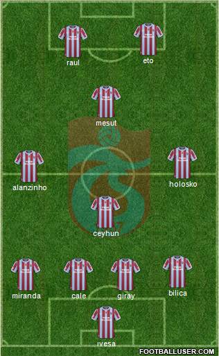 Trabzonspor Formation 2011