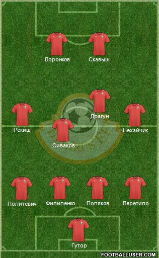 Belarus Formation 2011