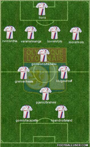Olympique Lyonnais Formation 2011