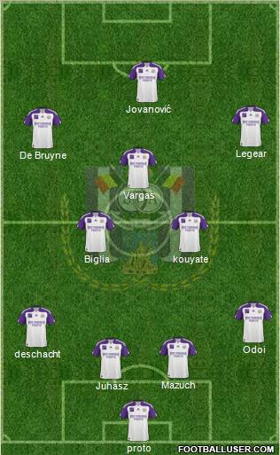 RSC Anderlecht Formation 2011