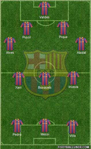 F.C. Barcelona Formation 2011