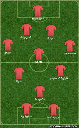 Dream Team Formation 2011