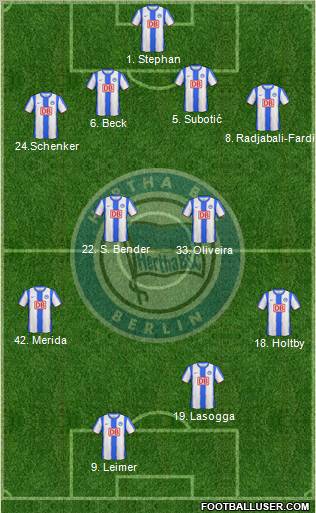 Hertha BSC Berlin Formation 2011