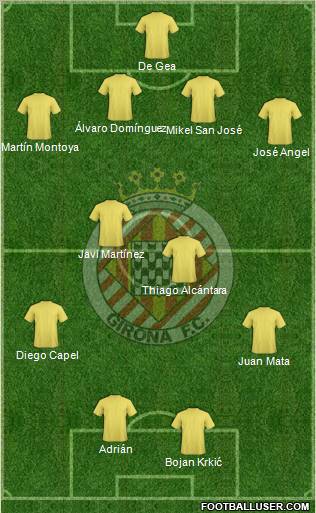 F.C. Girona 5-4-1 football formation