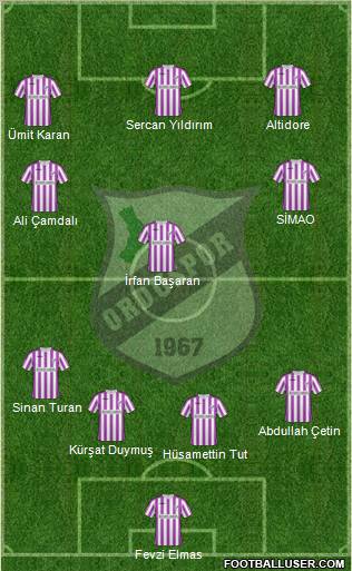 Orduspor Formation 2011