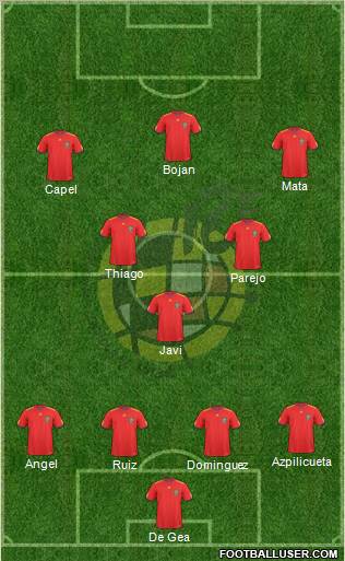Spain Formation 2011