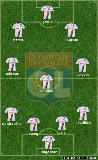 Olympique Lyonnais Formation 2011