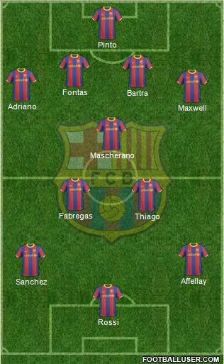 F.C. Barcelona Formation 2011