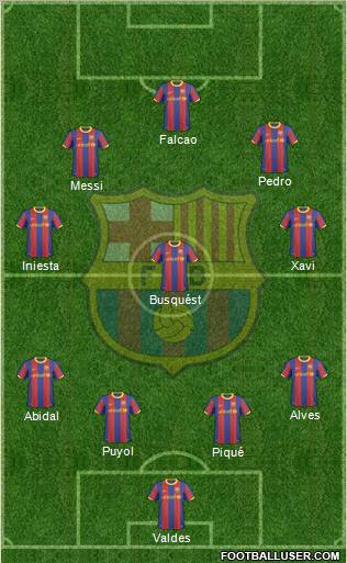 F.C. Barcelona Formation 2011