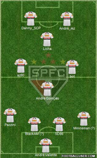 São Paulo FC Formation 2011
