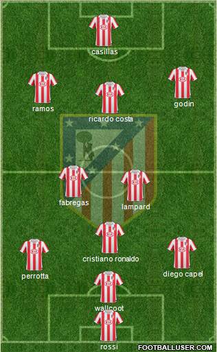 C. Atlético Madrid S.A.D. Formation 2011