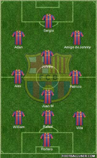 F.C. Barcelona Formation 2011