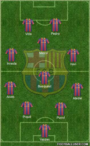 F.C. Barcelona Formation 2011