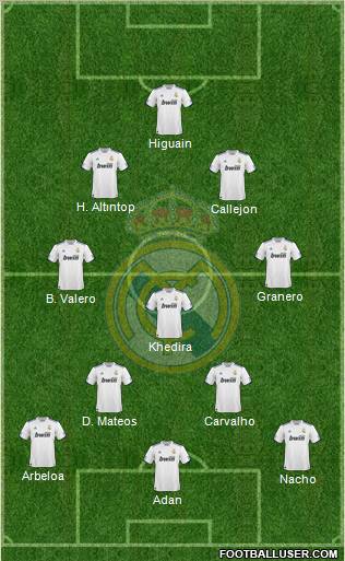 Real Madrid C.F. Formation 2011