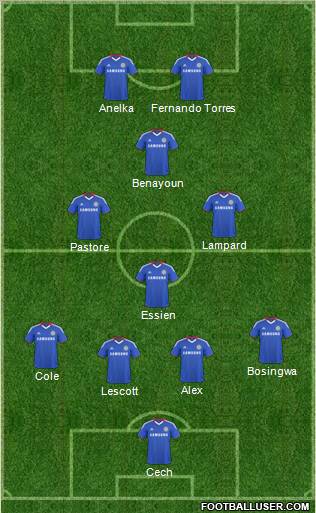 Chelsea Formation 2011