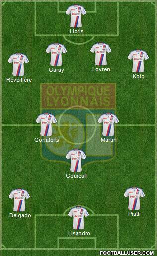 Olympique Lyonnais Formation 2011
