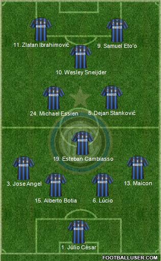 F.C. Internazionale Formation 2011