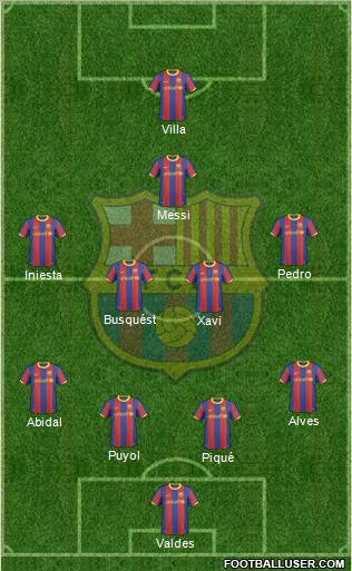 F.C. Barcelona Formation 2011