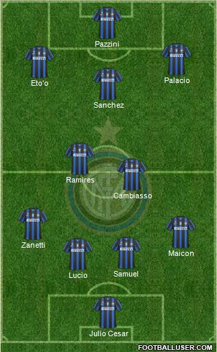 F.C. Internazionale Formation 2011