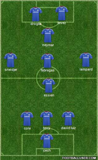 Chelsea Formation 2011