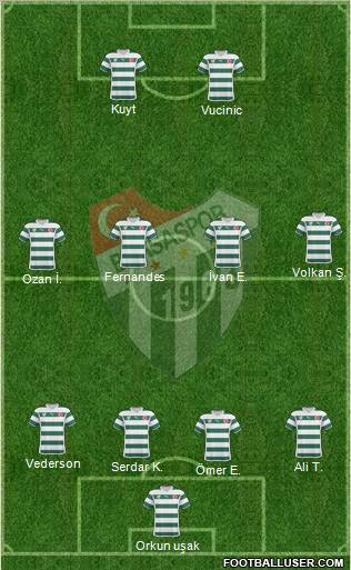 Bursaspor Formation 2011