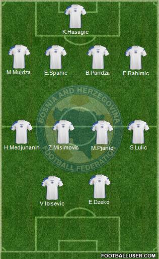 Bosnia and Herzegovina Formation 2011