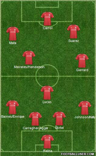 Liverpool Formation 2011