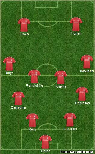Liverpool Formation 2011