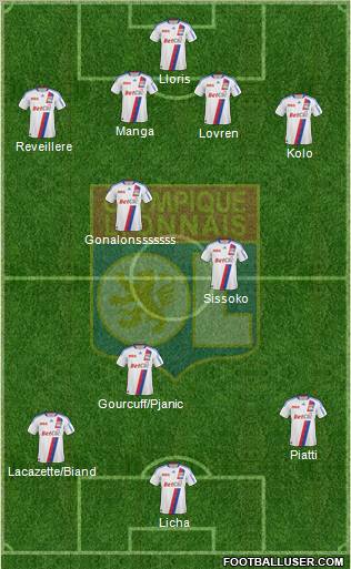 Olympique Lyonnais Formation 2011
