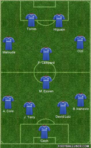 Chelsea Formation 2011