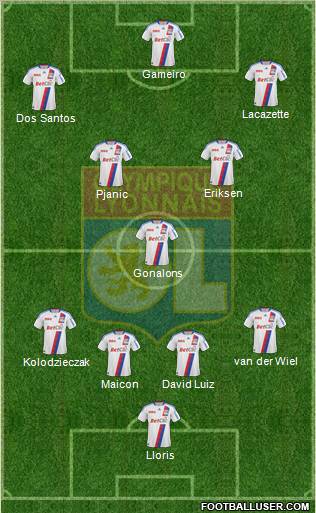 Olympique Lyonnais Formation 2011