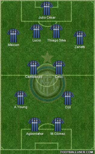 F.C. Internazionale Formation 2011