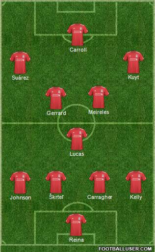 Liverpool Formation 2011