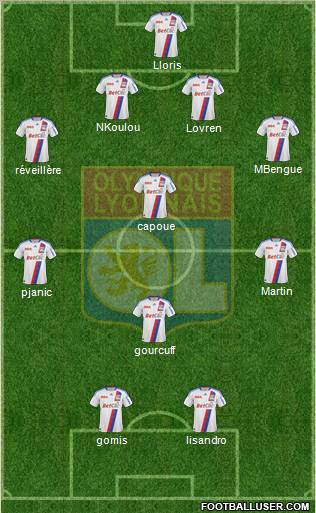 Olympique Lyonnais Formation 2011