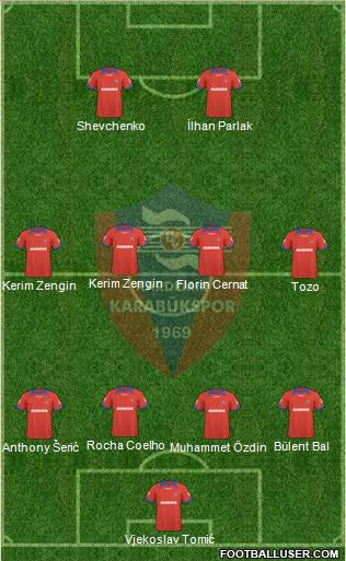 Kardemir Demir-Çelik Karabükspor Formation 2011