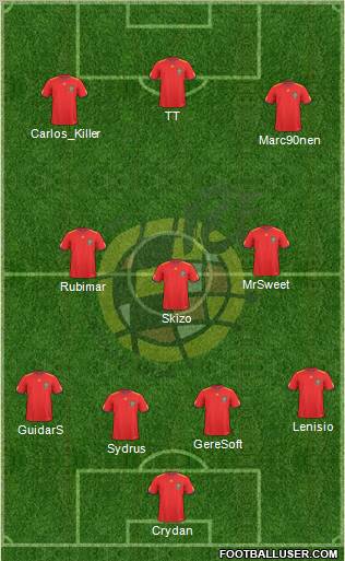 Spain Formation 2011